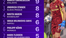 西甲对决：西班牙人挑战皇马，力争打破不败金身